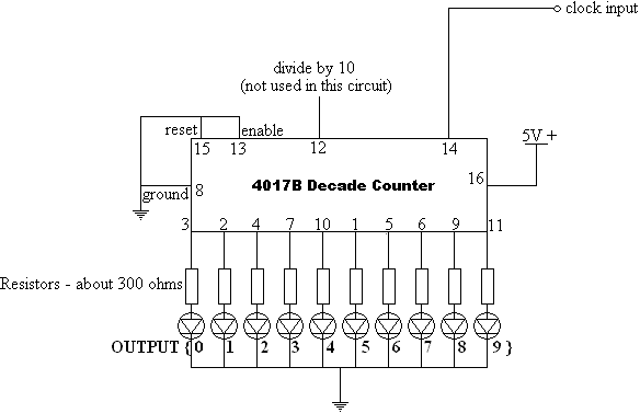 4017B схема включения