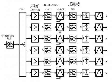 strukturnaja-shema.jpg