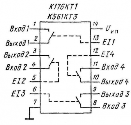 Микросхема К561КТ3, К176КТ3, CD4066.