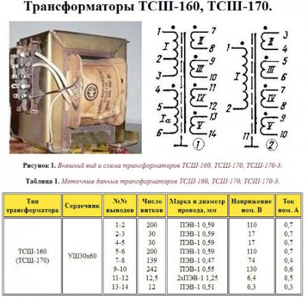 Трансформаторы ТСШ-160, ТСШ-170 - внешний вид, расположение выводов, напряжения обмоток и  намоточные данные.