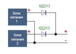 Подключение двух блоков питания в параллель для удвоения мощности
