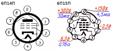 Цоколевка ламп 6П14П и 6П15П