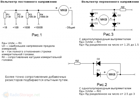 Самодельные Вольтметры на основе стрелочного микроамперметра