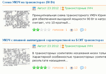 Новый вид групп с публикациями